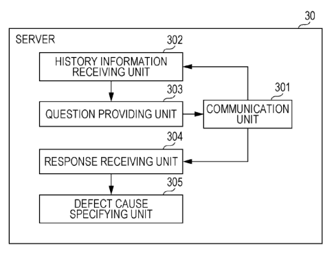 Sheet 3 of the patent drawings